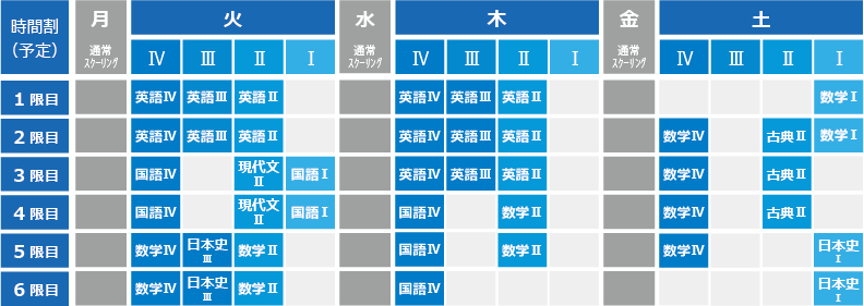 2019_cbo_ts